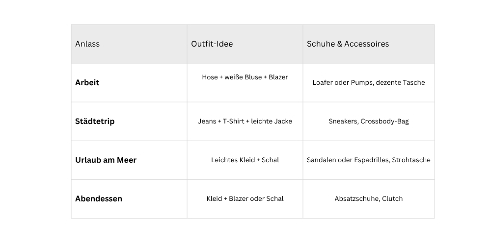 Seite, Text, Diagramm, Handlung